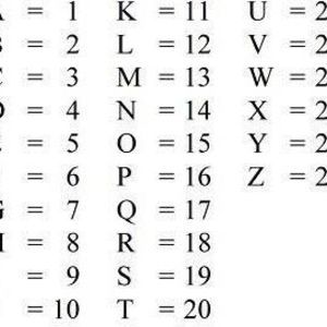 Meet your Posher, Jim